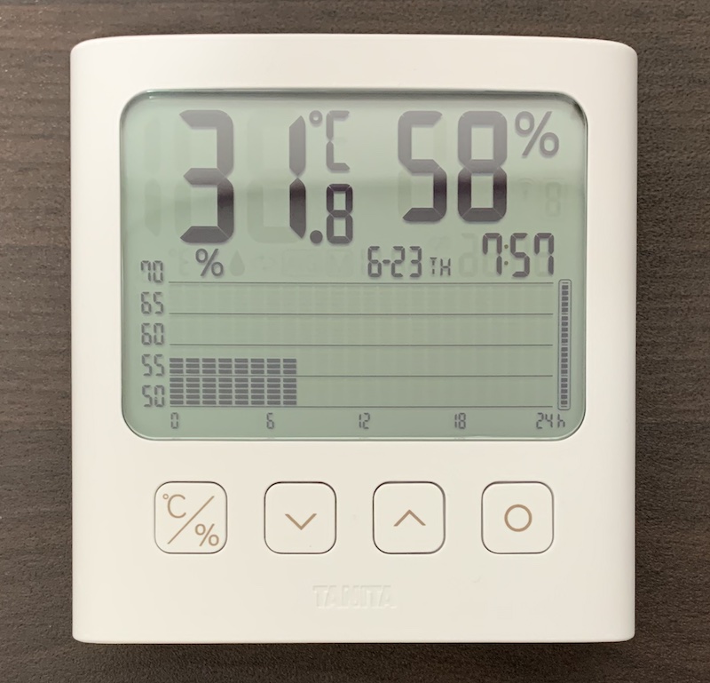 タニタの温湿度計 TT-580の湿度グラフ表示