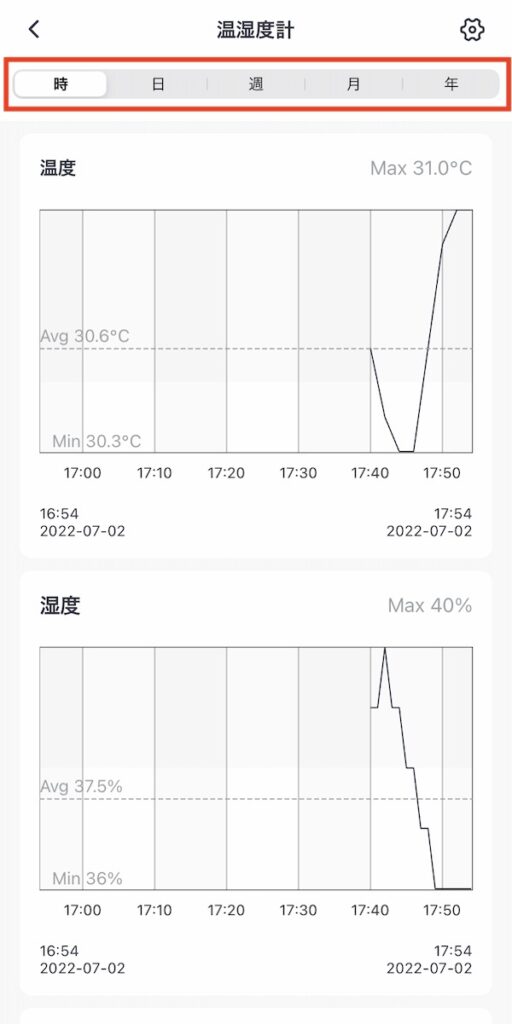 SwitchBot アプリで温湿度計と連携（温湿度の履歴をグラフ表示：レンジは時）