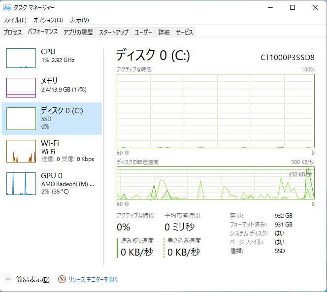 MinisforumのミニPC「UM560XT」のM.2 SSD
