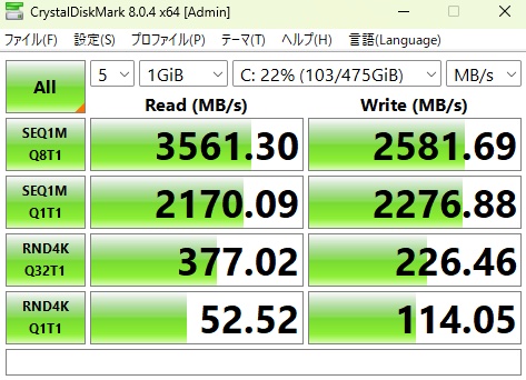 GMKtecのミニPC「M8」Ryzen 5 PRO 6650Hの性能計測（CrystalDiskMark）