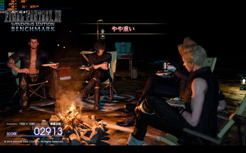 GMKtecのミニPC「M8」Ryzen 5 PRO 6650Hのゲーム性能計測（ファイナルファンタジー XVベンチマーク）