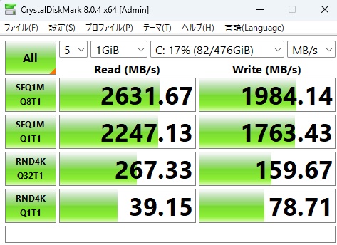 GMKtecのミニPC「G11」Ryzen Embedded R2514の性能計測ベンチマーク「CrystalDiskMark」