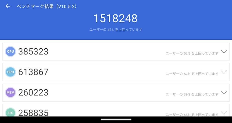 Android搭載の携帯ゲーム機 AYN「Odin2 Portal」の性能計測「Antutuベンチマーク(V10)」